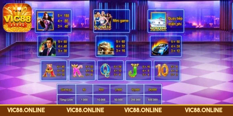 no-hu-biet-doi-my-nu-thu-hut-nguoi-choi